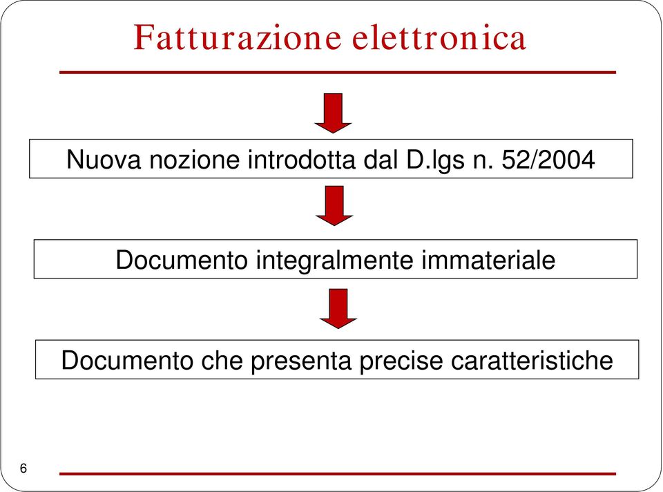 52/2004 Documento integralmente