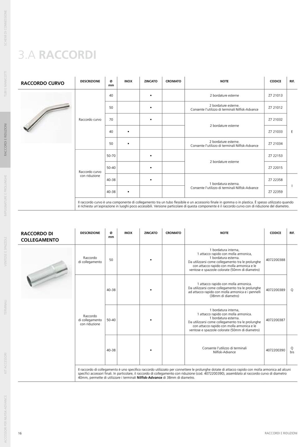 Consente l utilizzo di terminali Nilfisk-Advance 2 bordature esterne Z7 21034 Z7 22153 50-40 Z7 22015 40-38 Z7 22358 1 bordatura esterna.