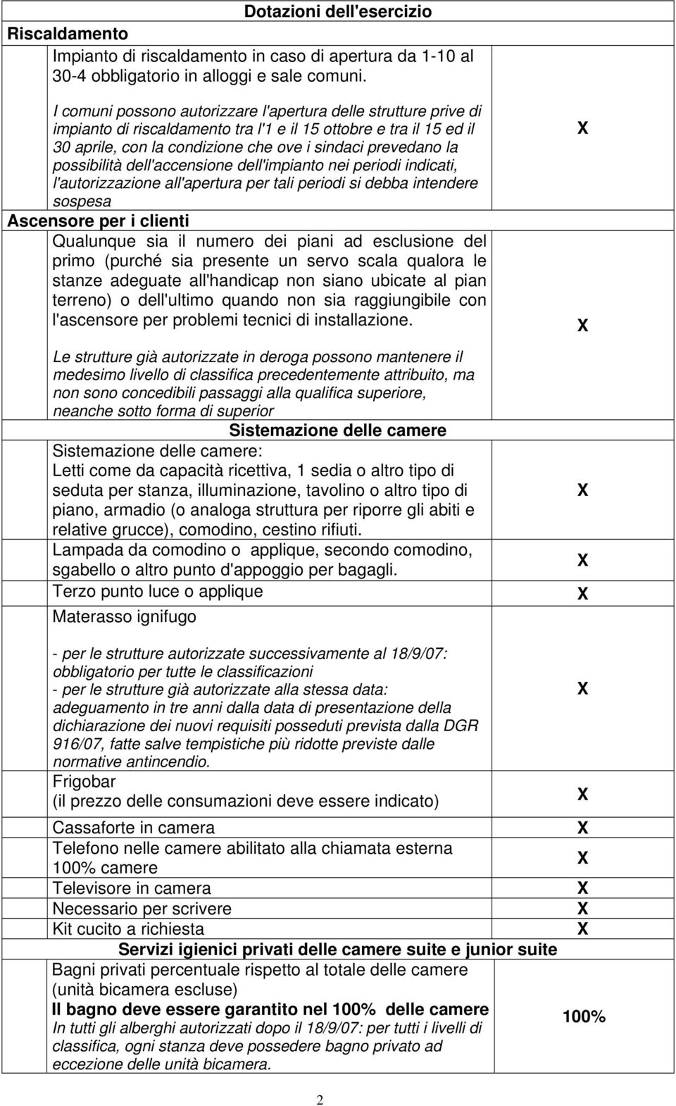 possibilità dell'accensione dell'impianto nei periodi indicati, l'autorizzazione all'apertura per tali periodi si debba intendere sospesa Ascensore per i clienti Qualunque sia il numero dei piani ad