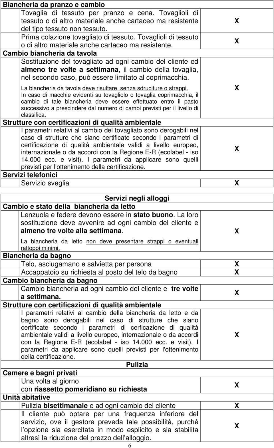 Cambio biancheria da tavola Sostituzione del tovagliato ad ogni cambio del cliente ed almeno tre volte a settimana, il cambio della tovaglia, nel secondo caso, può essere limitato al coprimacchia.