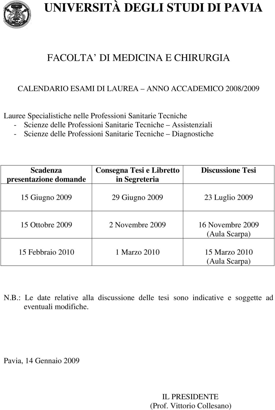 Giugno 2009 29 Giugno 2009 23 Luglio 2009 15 Ottobre 2009 2 Novembre 2009 16 Novembre 2009 15 Febbraio 2010 1 Marzo 2010 15 Marzo 2010 N.B.