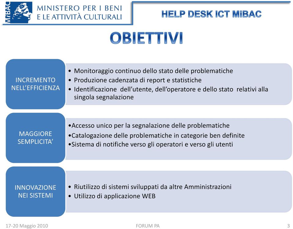 segnalazione delle problematiche Catalogazione delle problematiche in categorie ben definite Sistema di notifiche verso gli operatori e