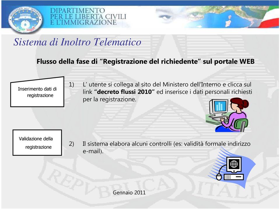 decreto flussi 2010 ed inserisce i dati personali richiesti per la registrazione.