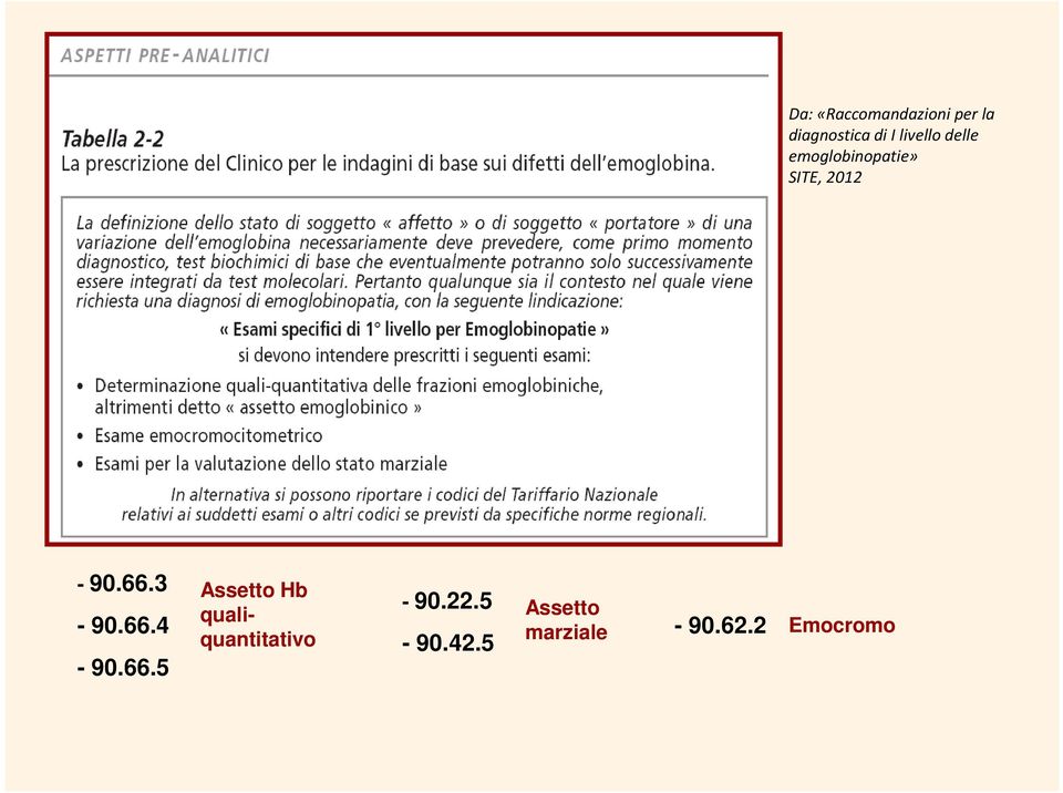 3-90.66.4-90.66.5 Assetto Hb qualiquantitativo - 90.