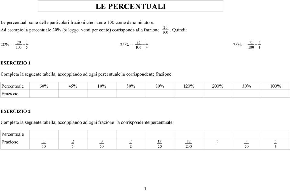 Quindi: 20% = 20 100 =1 5 25% = 25 100 = 1 4 75% = 75 100 = 3 4 ESERCIZIO 1 Completa la seguente tabella, accoppiando ad ogni percentuale la