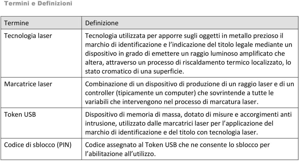 lo stato cromatico di una superficie.