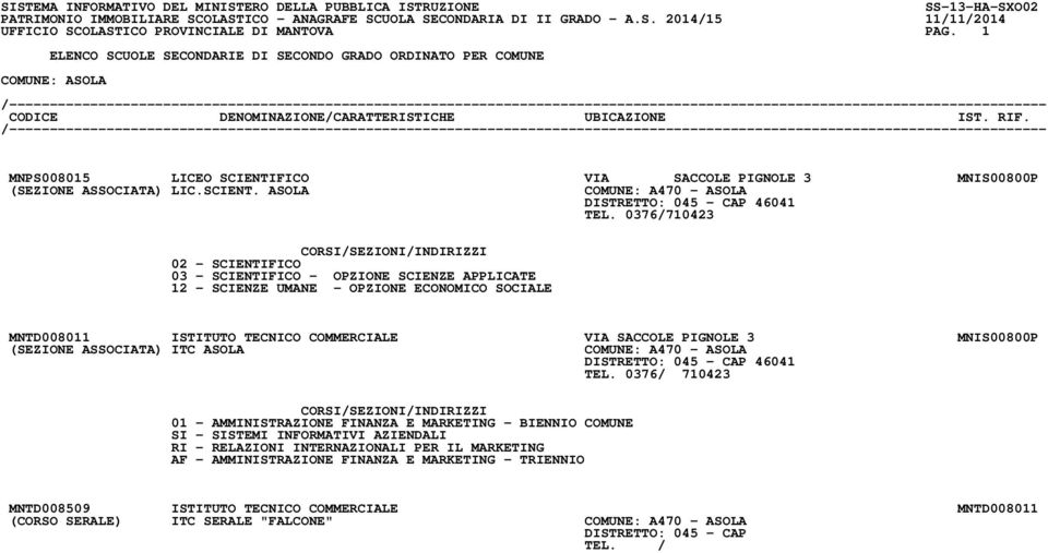 (SEZIONE ASSOCIATA) ITC ASOLA COMUNE: A470 - ASOLA DISTRETTO: 045 - CAP 46041 TEL.