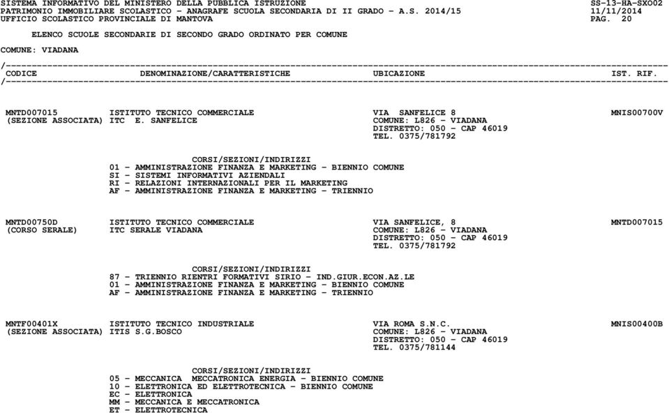 0375/781792 01 - AMMINISTRAZIONE FINANZA E MARKETING - BIENNIO COMUNE SI - SISTEMI INFORMATIVI AZIENDALI RI - RELAZIONI INTERNAZIONALI PER IL MARKETING AF - AMMINISTRAZIONE FINANZA E MARKETING -