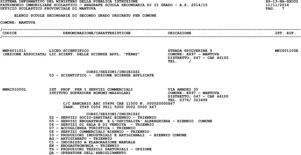 / 03 - SCIENTIFICO - OPZIONE SCIENZE APPLICATE MNRC01000L IST PROF PER I SERVIZI COMMERCIALI VIA AMADEI 35 ISTITUTO SUPERIORE BONOMI-MAZZOLARI COMUNE: E897 - MANTOVA TEL.