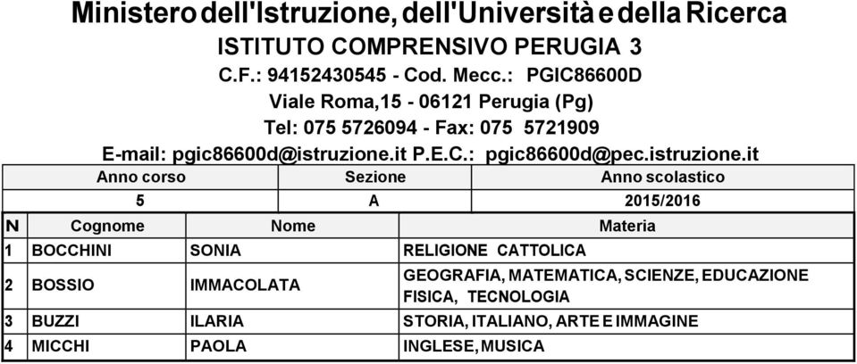 FISICA, TECNOLOGIA 3 BUZZI ILARIA STORIA,