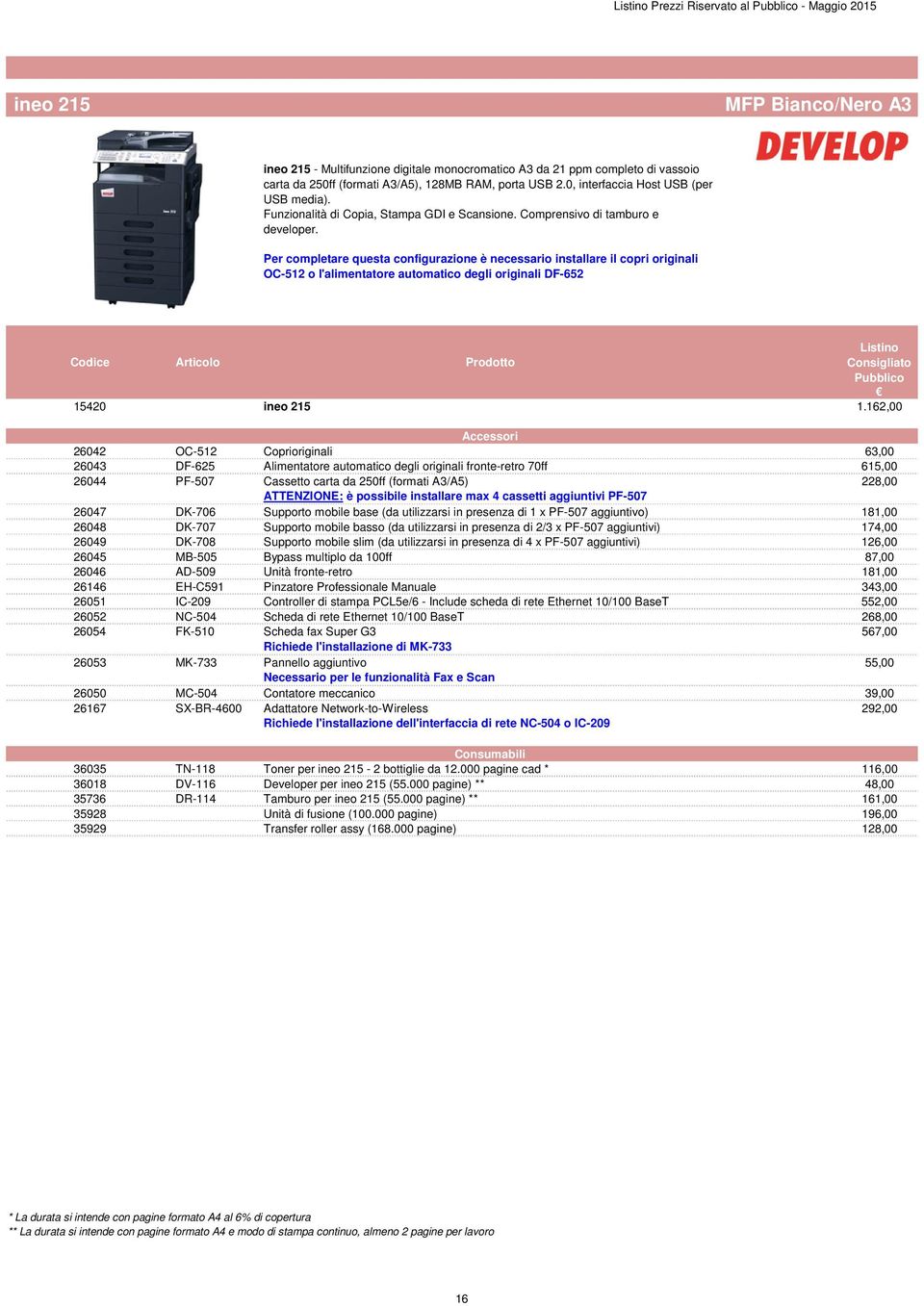 Per completare questa configurazione è necessario installare il copri originali OC-512 o l'alimentatore automatico degli originali DF-652 Codice Articolo Prodotto Listino Consigliato Pubblico 15420