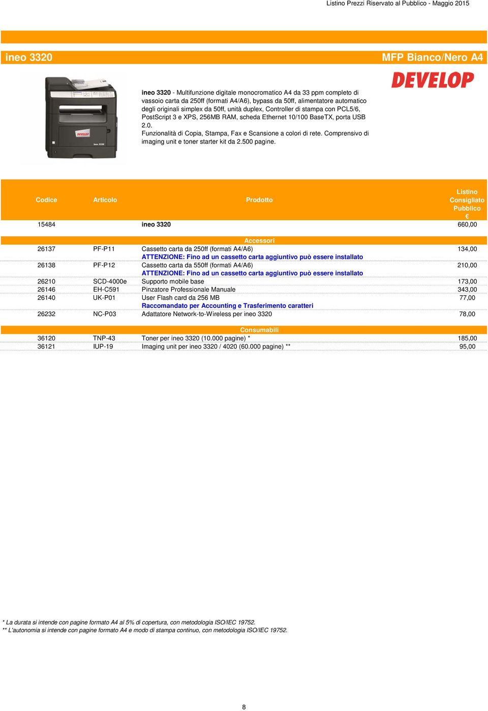 Comprensivo di imaging unit e toner starter kit da 2.500 pagine.