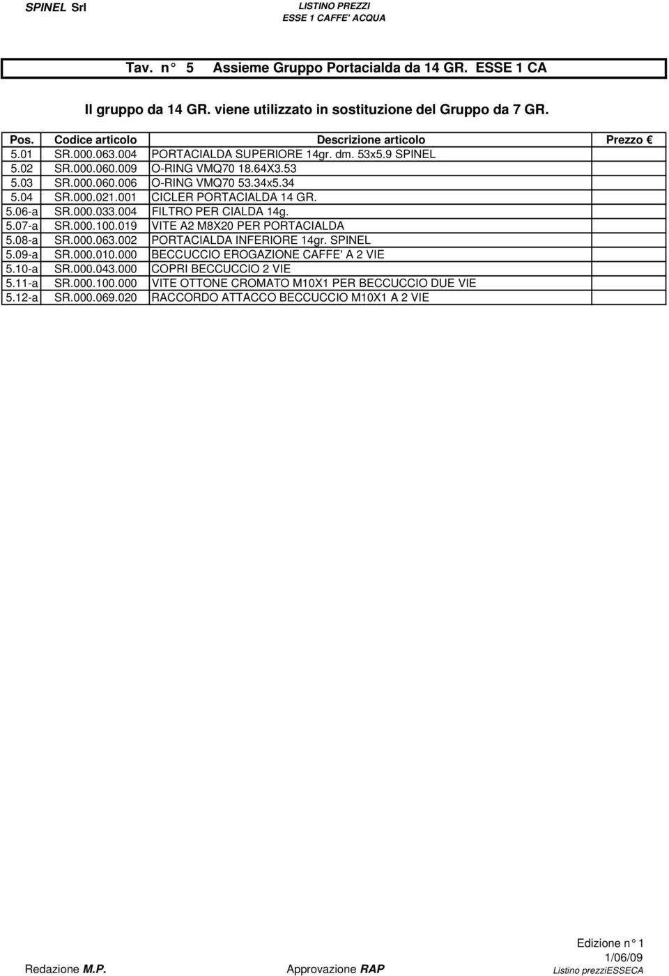 04 SR.000.021.001 CICLER PORTACIALDA 14 GR. 5.06-a SR.000.033.004 FILTRO PER CIALDA 14g. 5.07-a SR.000.100.019 VITE A2 M8X20 PER PORTACIALDA 5.08-a SR.000.063.002 PORTACIALDA INFERIORE 14gr. SPINEL 5.