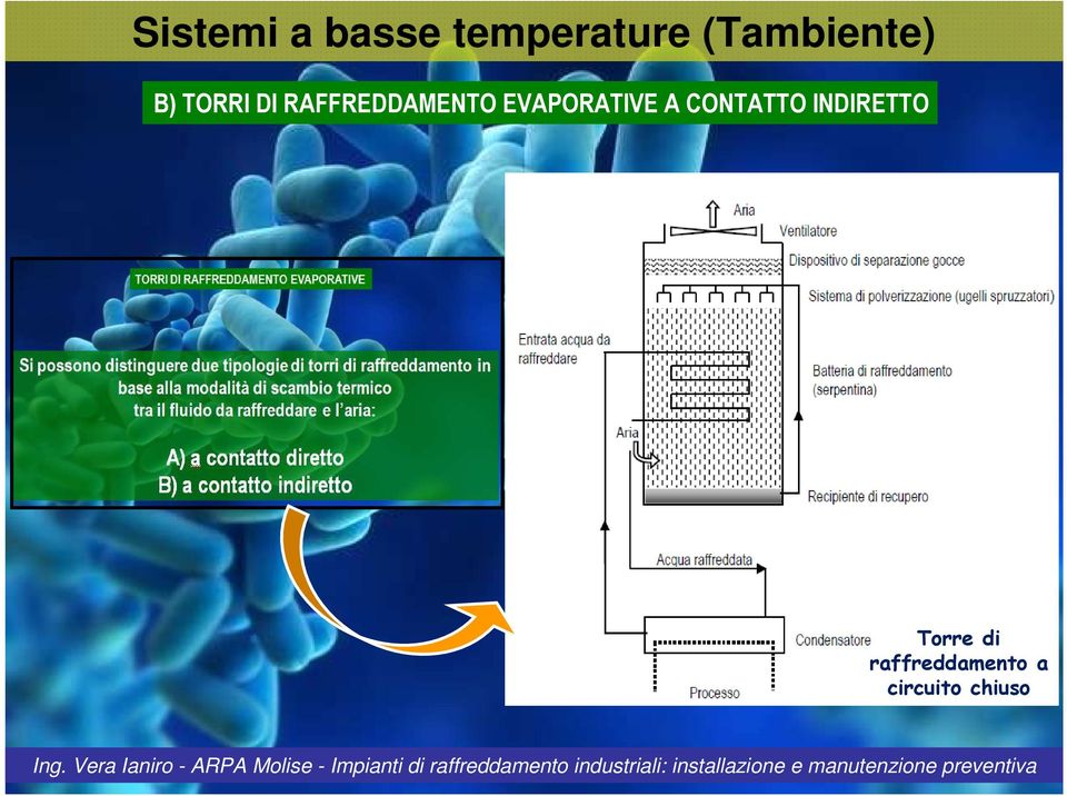 RAFFREDDAMENTO EVAPORATIVE A