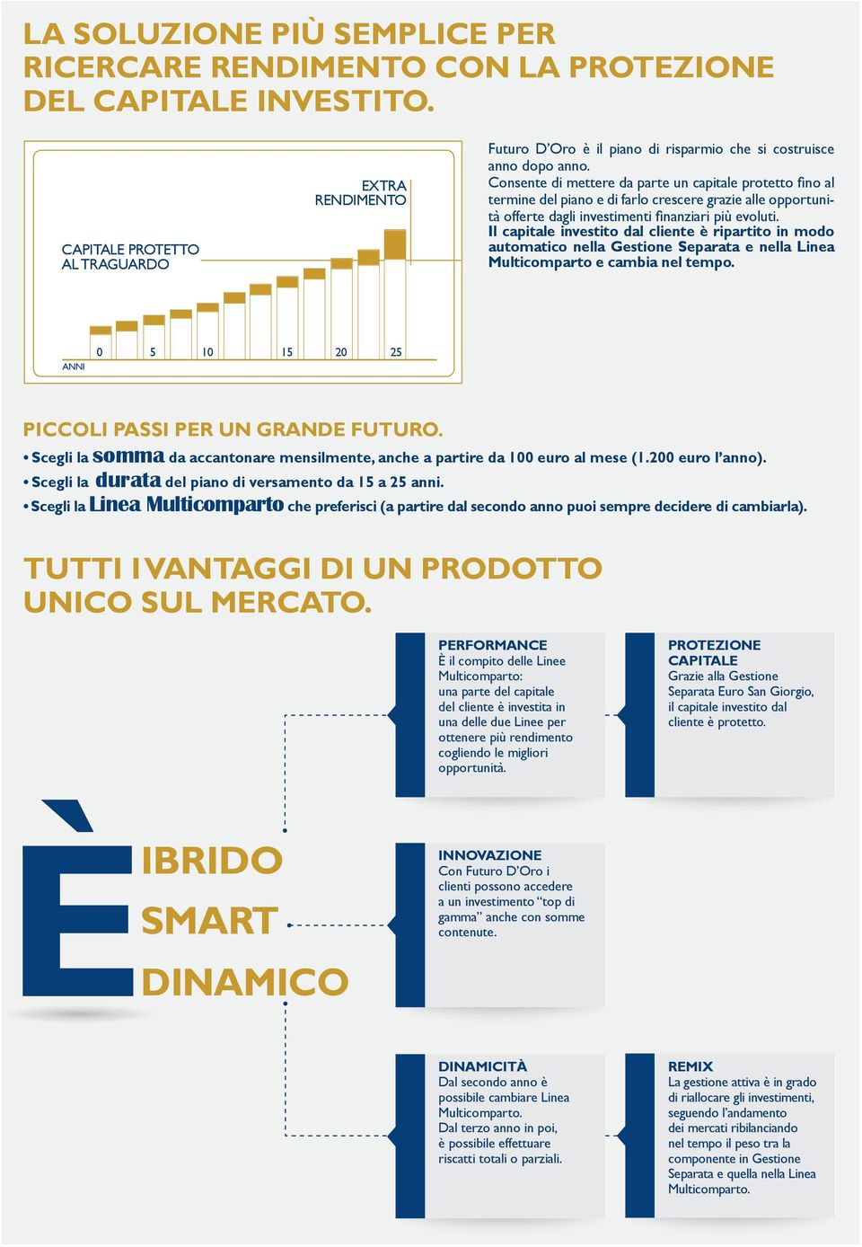 VARIAZIONI DELLA CRESCITA ECONOMICA SULL ANNO PRECEDENTE PIL 2013 2014 NOVEMBRE Mondo 3,3 3,7 3,9 Area dell Euro 0,8 1,1 Italia -2,3-1,9 0,2 Le somme investe in Futuro D Oro sono tutelate, grazie al