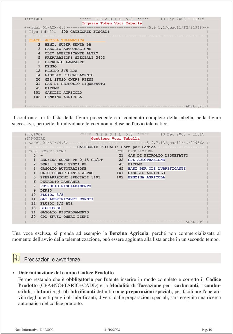 PETROLIO LIQUEFATTO 45 BITUME 101 GASOLIO AGRICOLO 102 BENZINA AGRICOLA Il confronto tra la lista della figura precedente e il contenuto completo della tabella, nella figura successiva, permette di