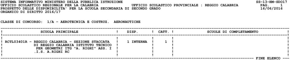 AERONAUTICHE! RCTL03401R - REGGIO CALABRIA - SEZIONE STACCATA! 1 