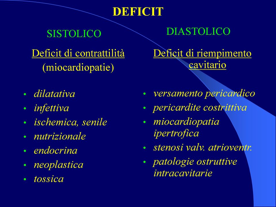 tossica Deficit di riempimento cavitario versamento pericardico pericardite