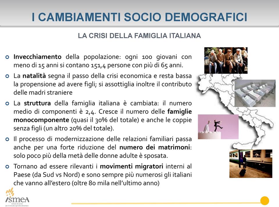 cambiata: il numero medio di componenti è 2,4. Cresce il numero delle famiglie monocomponente (quasi il 30% del totale) e anche le coppie senza figli (un altro 20% del totale).