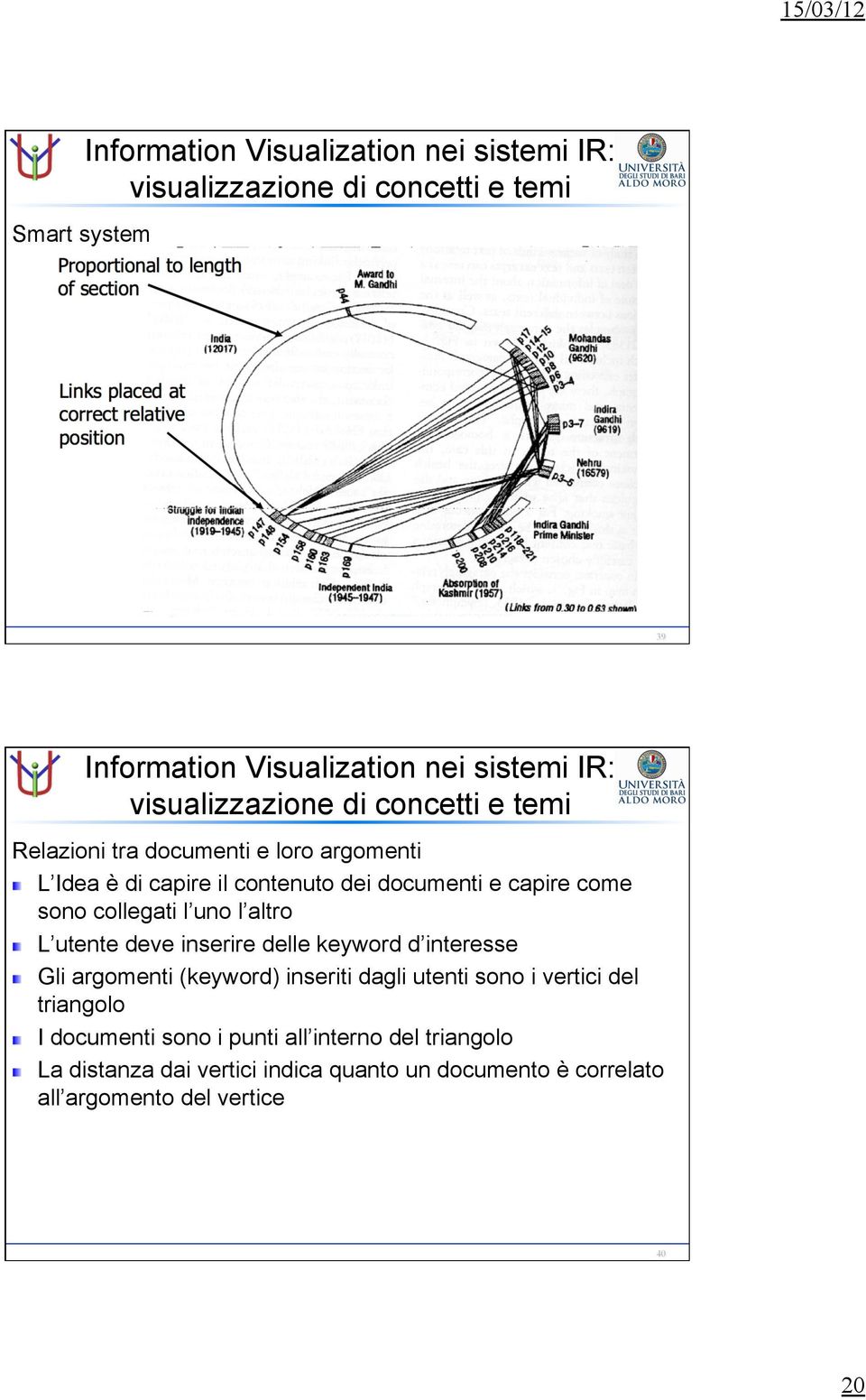 L Idea è di capire il contenuto dei documenti e capire come sono collegati l uno l altro! L utente deve inserire delle keyword d interesse!