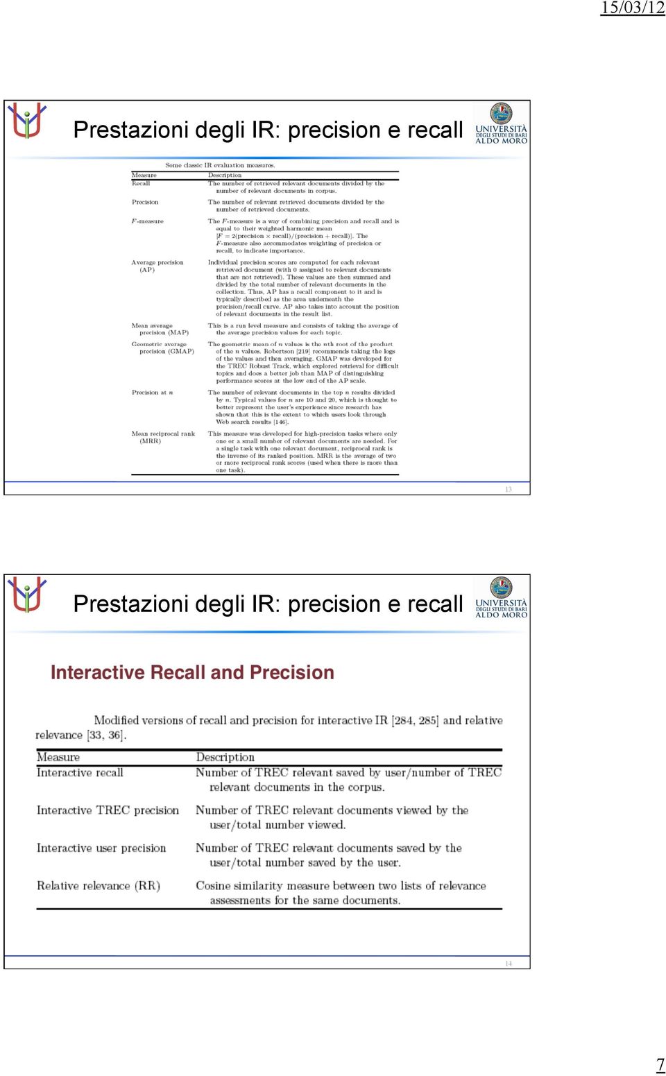 precision e recall 14