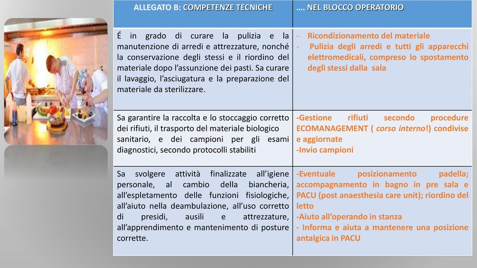 Sa curare il lavaggio, l asciugatura e la preparazione del materiale dasterilizzare.