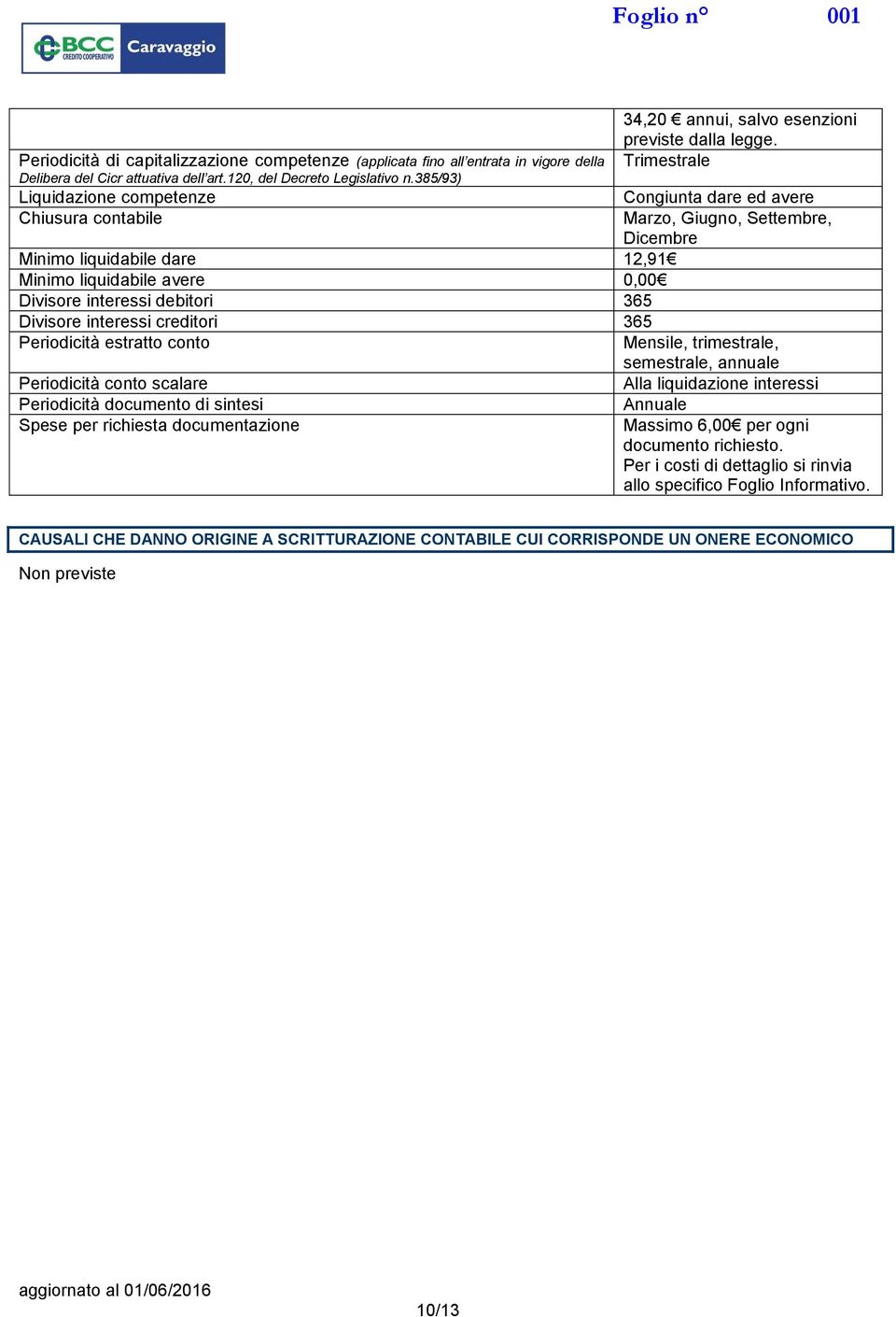 conto Periodicità conto scalare Periodicità documento di sintesi Spese per richiesta documentazione 34,20 annui, salvo esenzioni previste dalla legge.