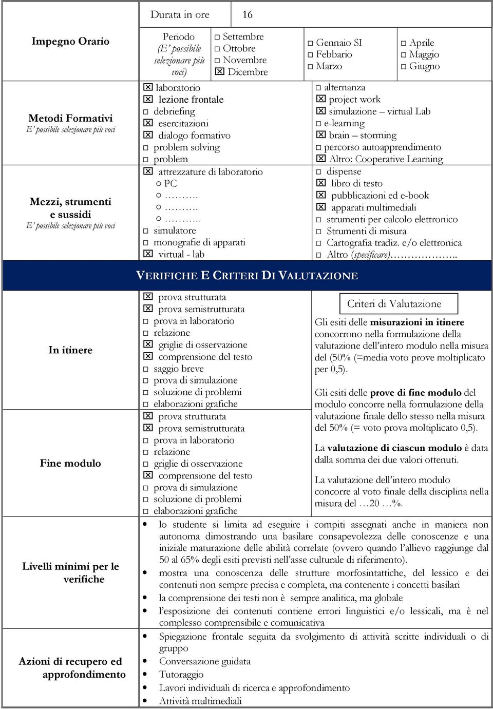 simulatore monografie di apparati virtual - lab Gennaio SI Febbario Marzo Aprile Maggio Giugno alternanza project work simulazione virtual Lab e-learning brain storming percorso autoapprendimento