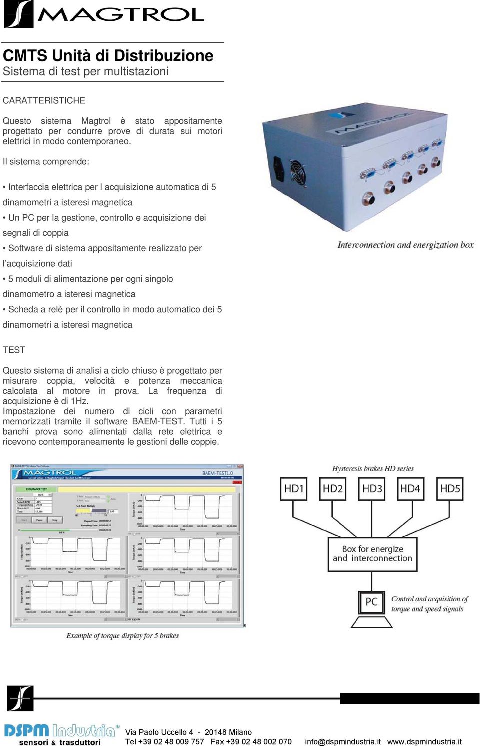 Il sistema comprende: Interfaccia elettrica per l acquisizione automatica di 5 dinamometri a isteresi magnetica Un PC per la gestione, controllo e acquisizione dei segnali di coppia Software di