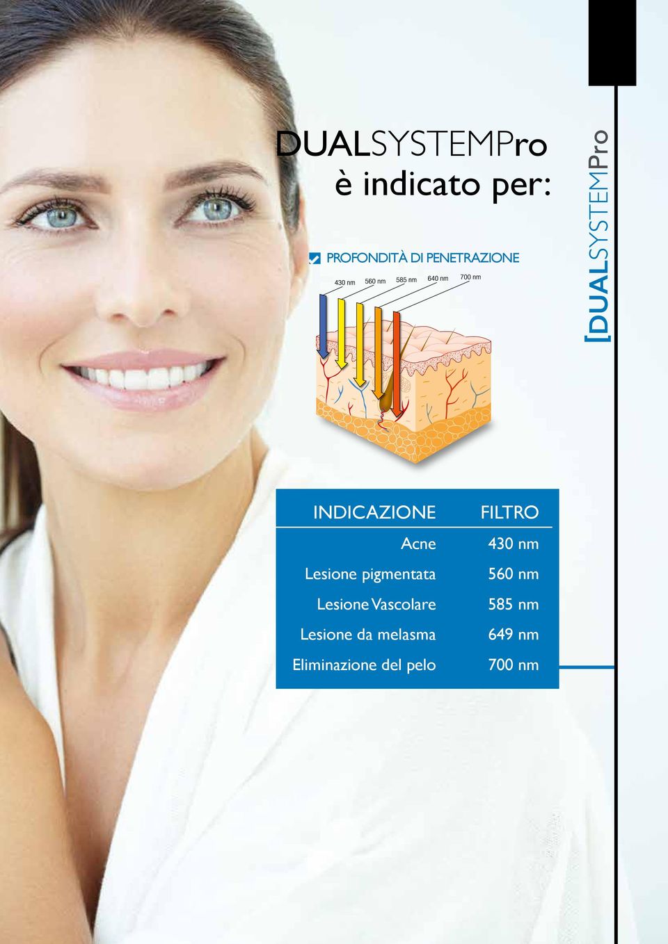 Lesione Vascolare Lesione da melasma