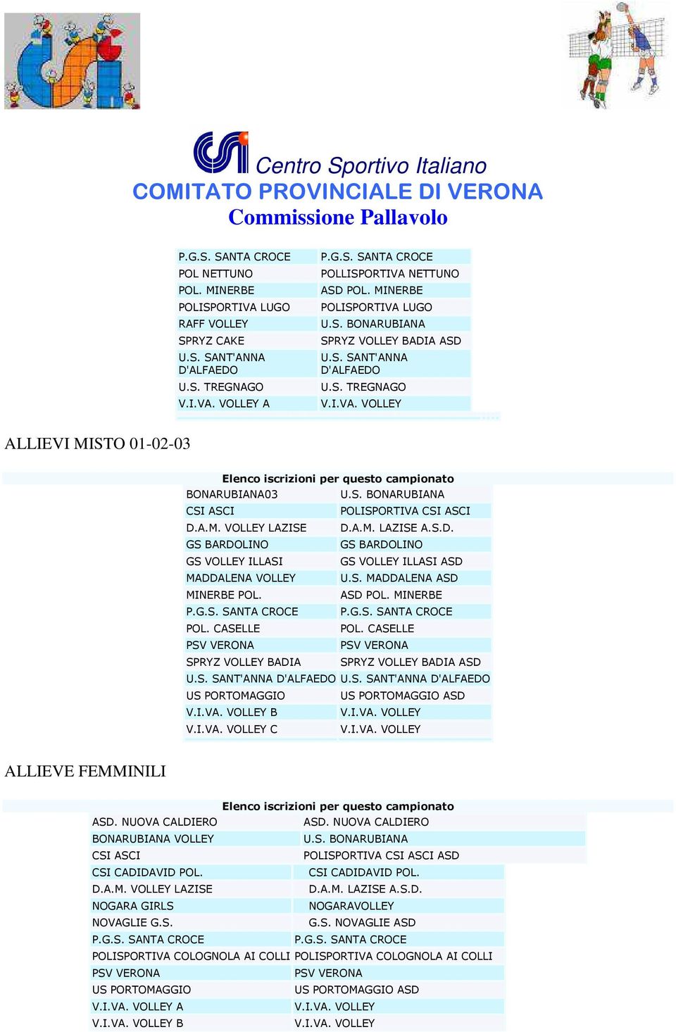 S. MADDALENA ASD MINERBE POL. ASD POL. MINERBE POL. CASELLE POL. CASELLE PSV VERONA PSV VERONA SPRYZ VOLLEY BADIA SPRYZ VOLLEY BADIA ASD U.S. SANT'ANNA D'ALFAEDO U.S. SANT'ANNA D'ALFAEDO US PORTOMAGGIO US PORTOMAGGIO ASD V.