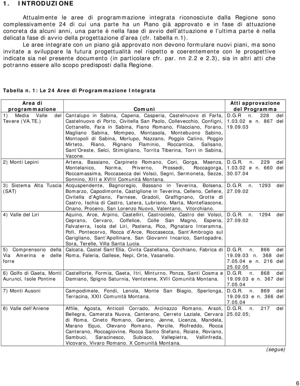 Le aree integrate con un piano già approvato non devono formulare nuovi piani, ma sono invitate a sviluppare la futura progettualità nel rispetto e coerentemente con le prospettive indicate sia nel