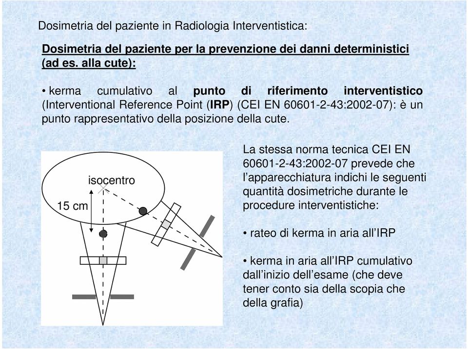 rappresentativo della posizione della cute.