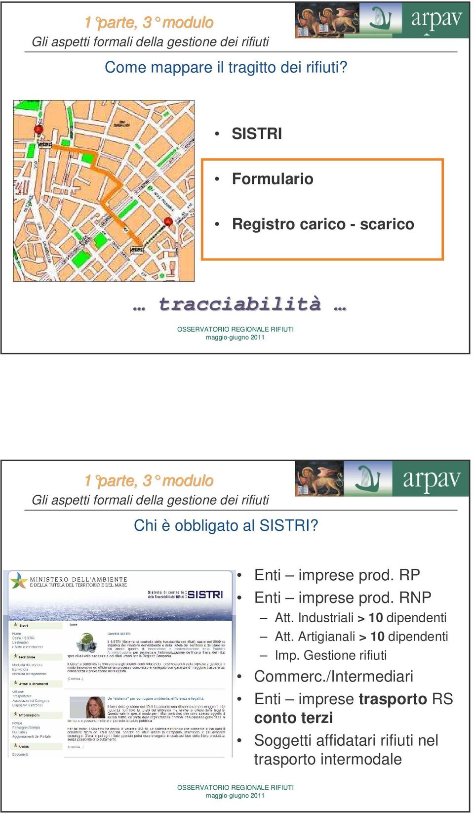 SISTRI? Enti imprese prod. RP Enti imprese prod. RNP Att. Industriali > 10 dipendenti Att.