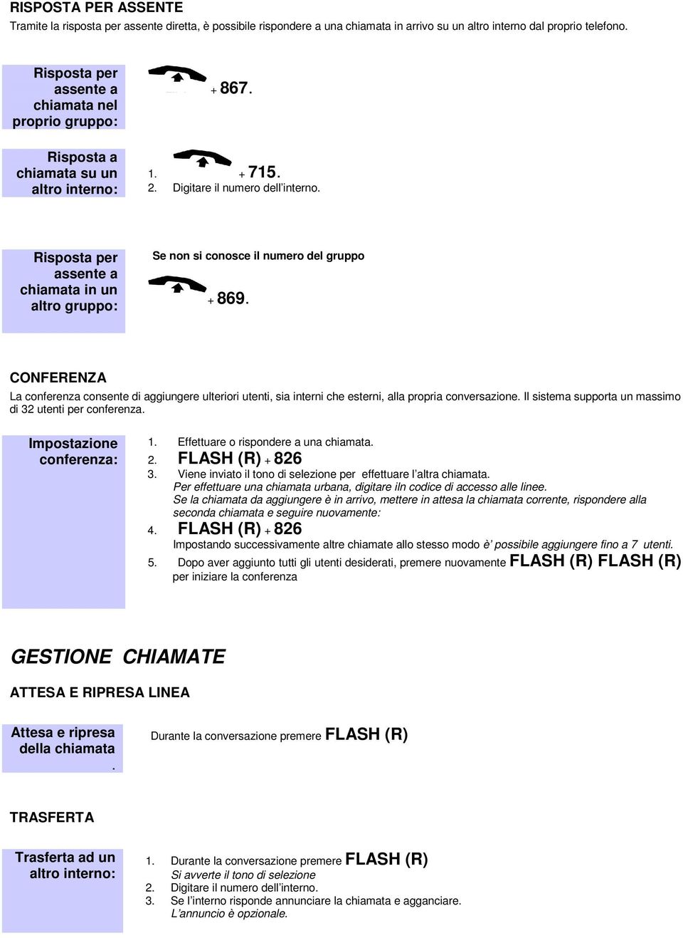 Risposta per assente a chiamata in un altro gruppo: Se non si conosce il numero del gruppo + 869.