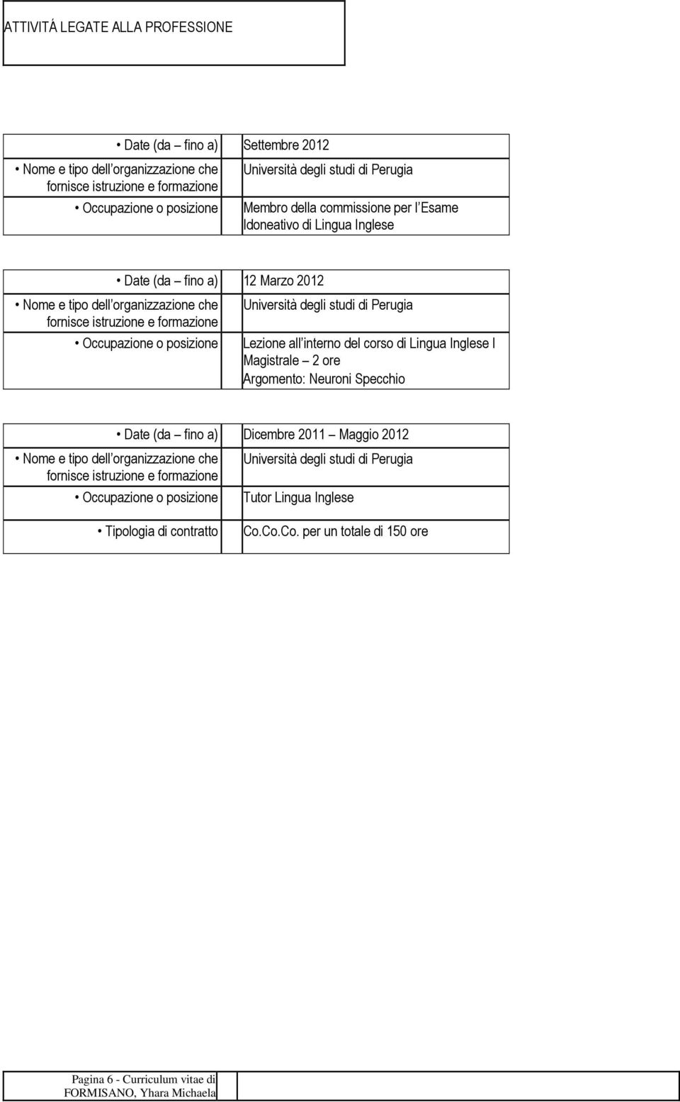 di Lingua Inglese I Magistrale 2 ore Argomento: Neuroni Specchio Date (da fino a) Dicembre 2011 Maggio 2012 che fornisce