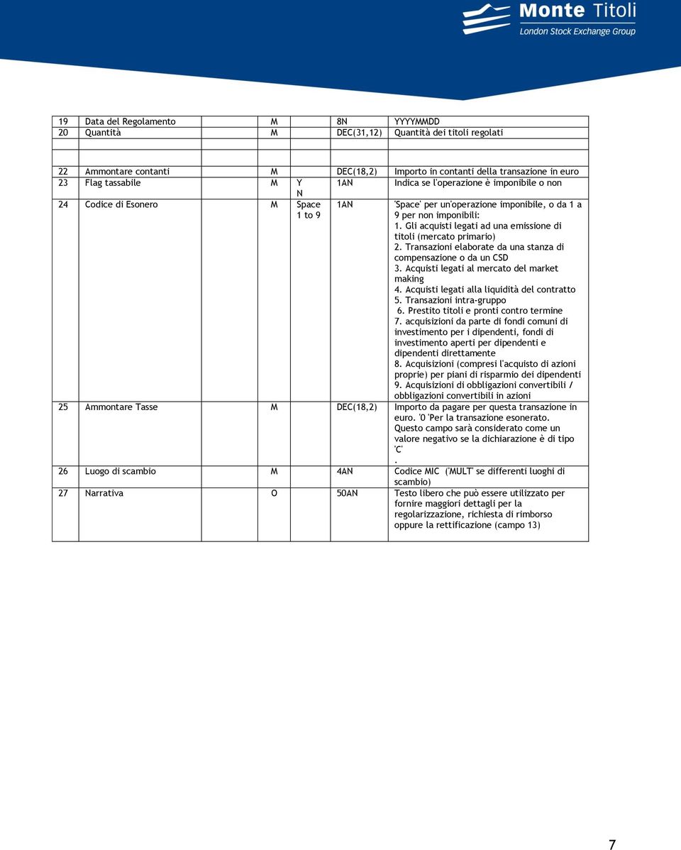 Gli acquisti legati ad una emissione di titoli (mercato primario) 2. Transazioni elaborate da una stanza di compensazione o da un CSD 3. Acquisti legati al mercato del market making 4.