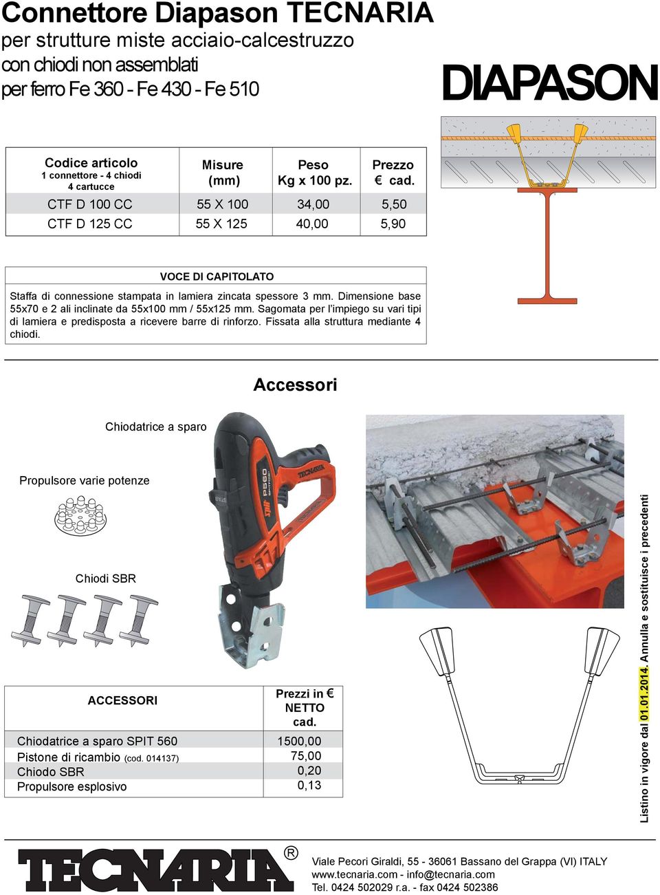 Dimensione base 55x70 e 2 ali inclinate da 55x100 mm / 55x125 mm. Sagomata per l impiego su vari tipi di lamiera e predisposta a ricevere barre di rinforzo.