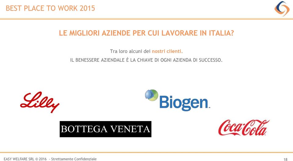 IL BENESSERE AZIENDALE È LA CHIAVE DI OGNI AZIENDA DI