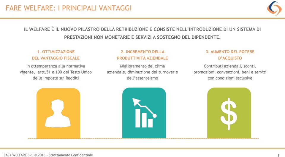 51 e 100 del Testo Unico delle Imposte sui Redditi 2.