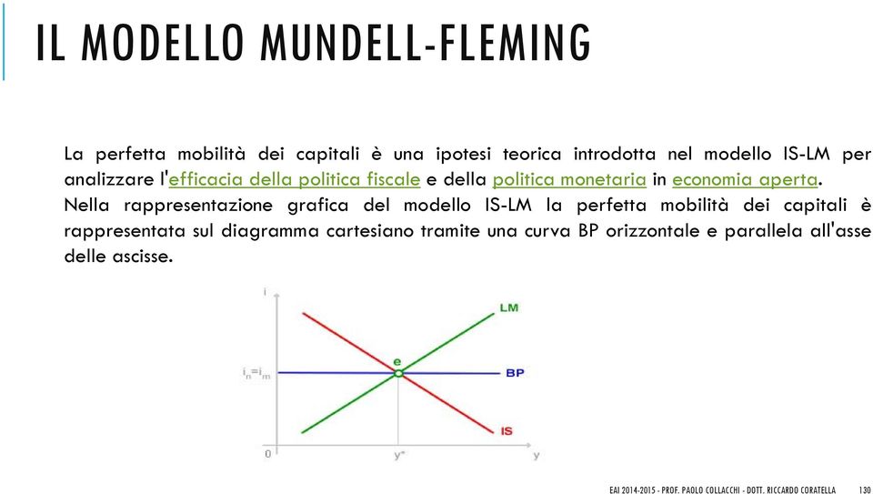 Nella rappresentazione grafica del modello IS-LM la perfetta mobilità dei capitali è rappresentata sul diagramma