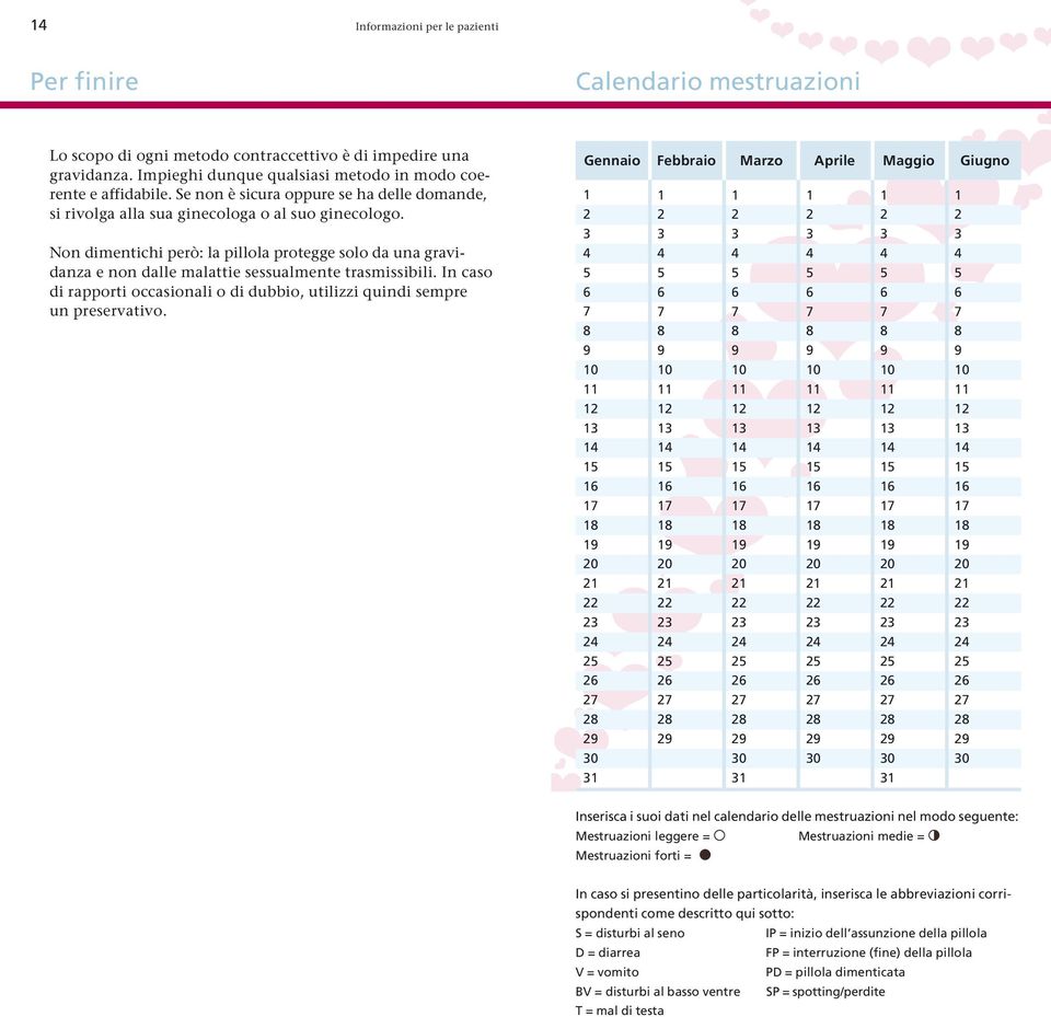 Non dimentichi però: la pillola protegge solo da una gravidanza e non dalle malattie sessualmente trasmissibili. In caso di rapporti occasionali o di dubbio, utilizzi quindi sempre un preservativo.