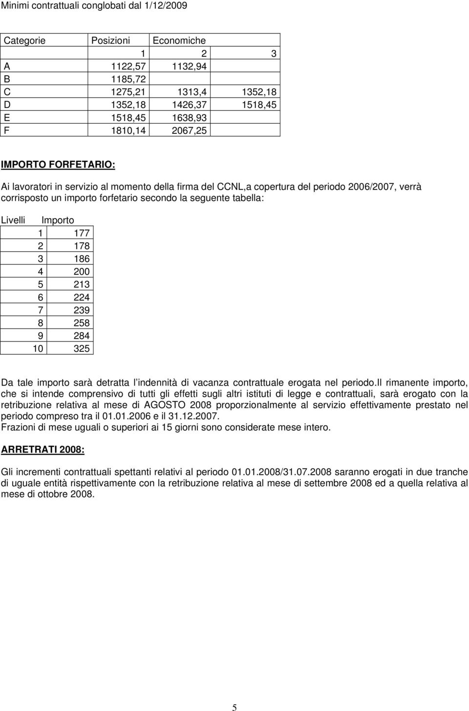 177 2 178 3 186 4 200 5 213 6 224 7 239 8 258 9 284 10 325 Da tale importo sarà detratta l indennità di vacanza contrattuale erogata nel periodo.