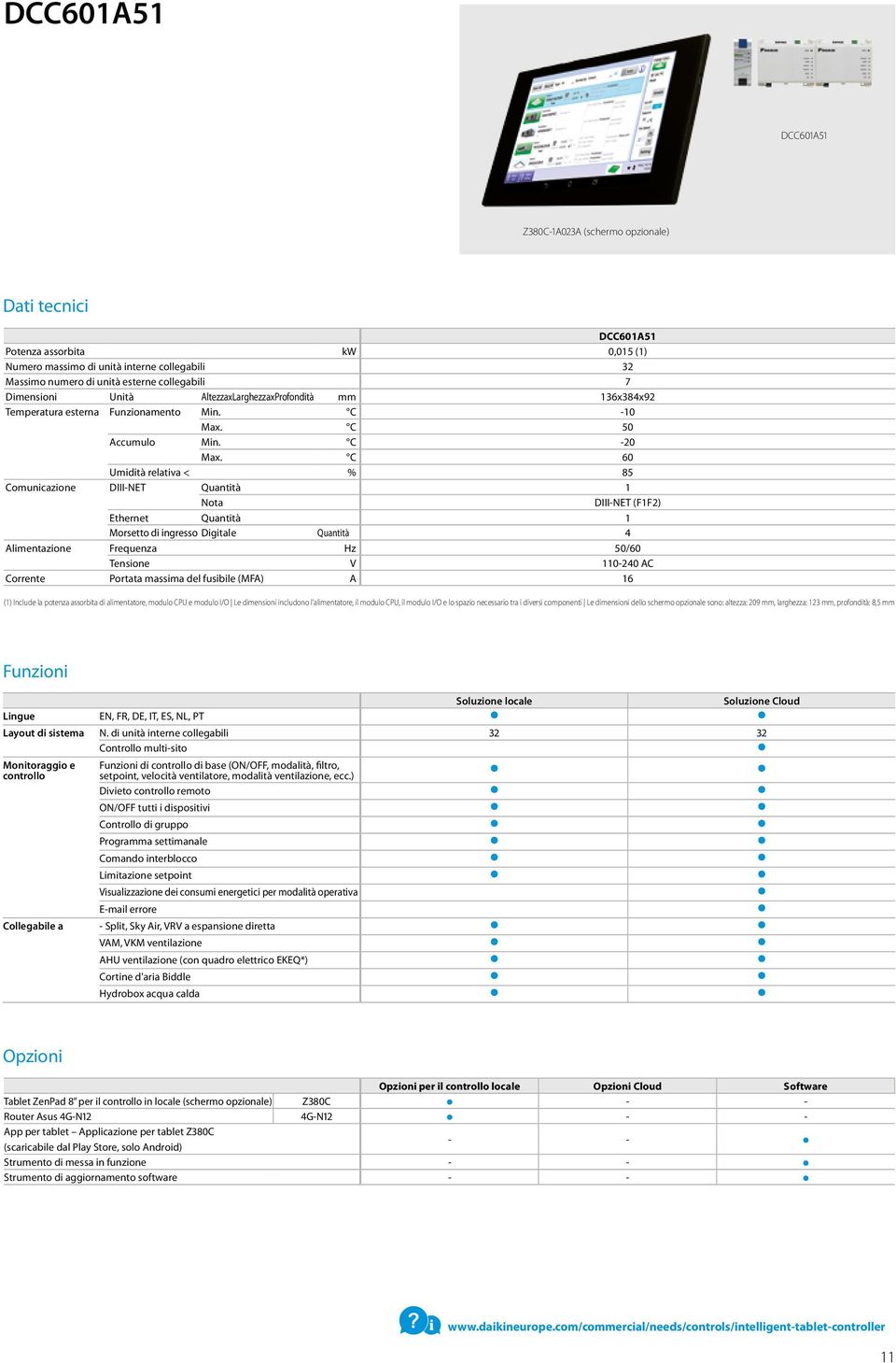 C 60 Umidità relativa < % 85 Comunicazione DIII-NET Quantità 1 Nota DIII-NET (F1F2) Ethernet Quantità 1 Morsetto di ingresso Digitale Quantità 4 Alimentazione Frequenza Hz 50/60 Tensione V 110-240 AC