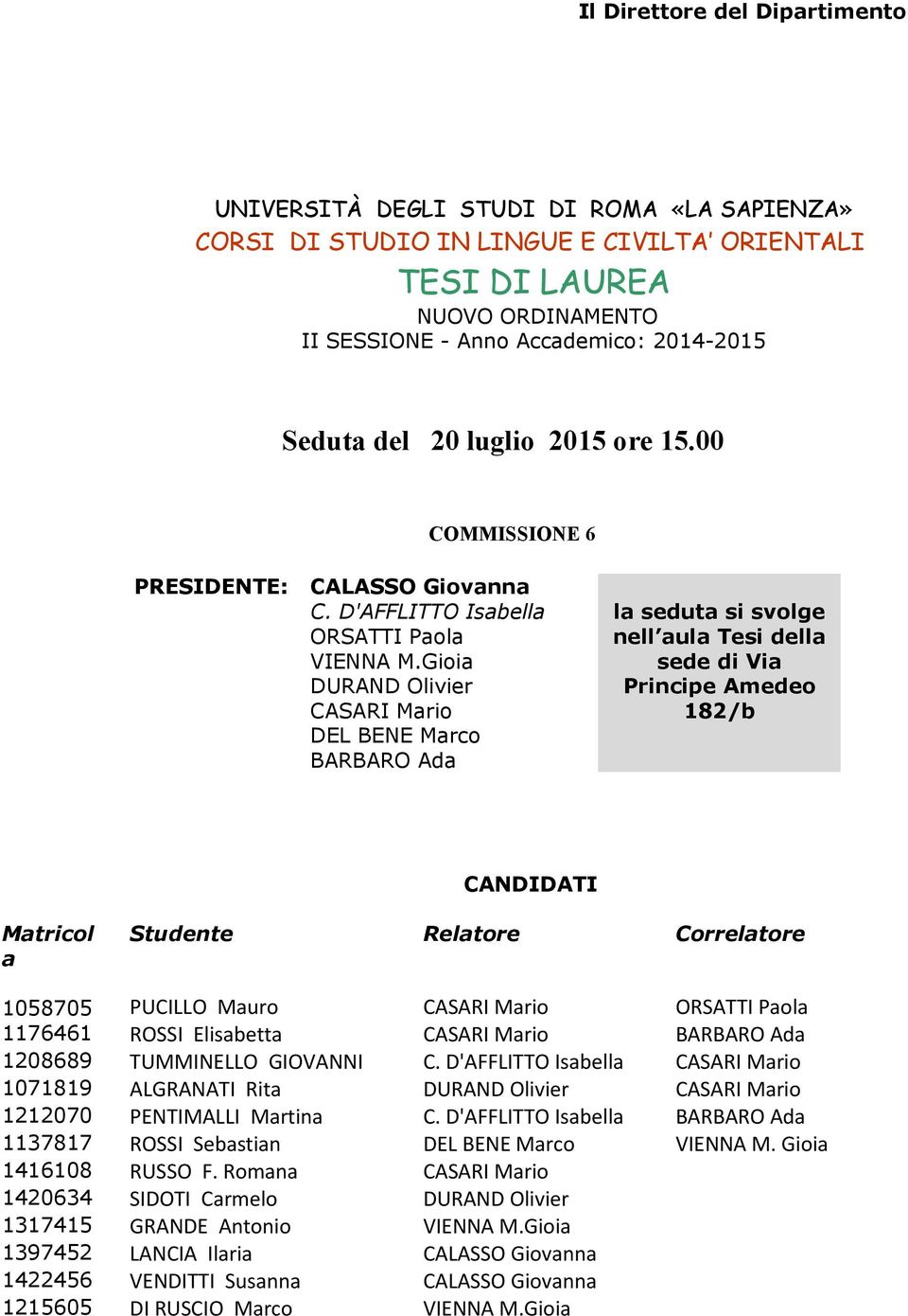 Gioia DURAND Olivier CASARI Mario DEL BENE Marco BARBARO Ada sede di Via Principe Amedeo 182/b Matricol a Studente Relatore Correlatore 1058705 PUCILLO Mauro CASARI Mario ORSATTI Paola 1176461 ROSSI