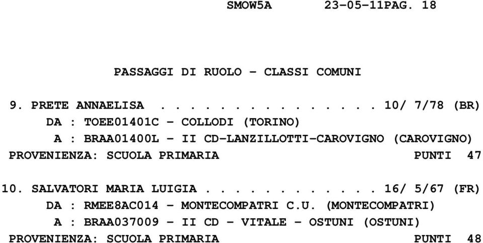 CD-LANZILLOTTI-CAROVIGNO (CAROVIGNO) PROVENIENZA: SCUOLA PRIMARIA PUNTI 47 10. SALVATORI MARIA LUIGIA.