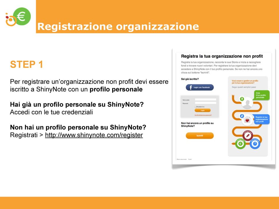 un profilo personale su ShinyNote?