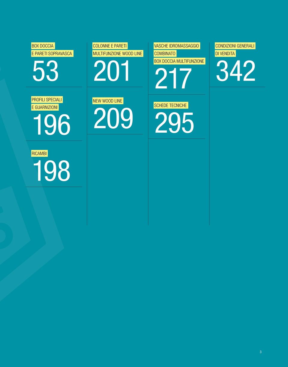 COMBINATO BOX DOCCIA MULTIFUNZIONE 217 DI VENDITA 342 PROFILI