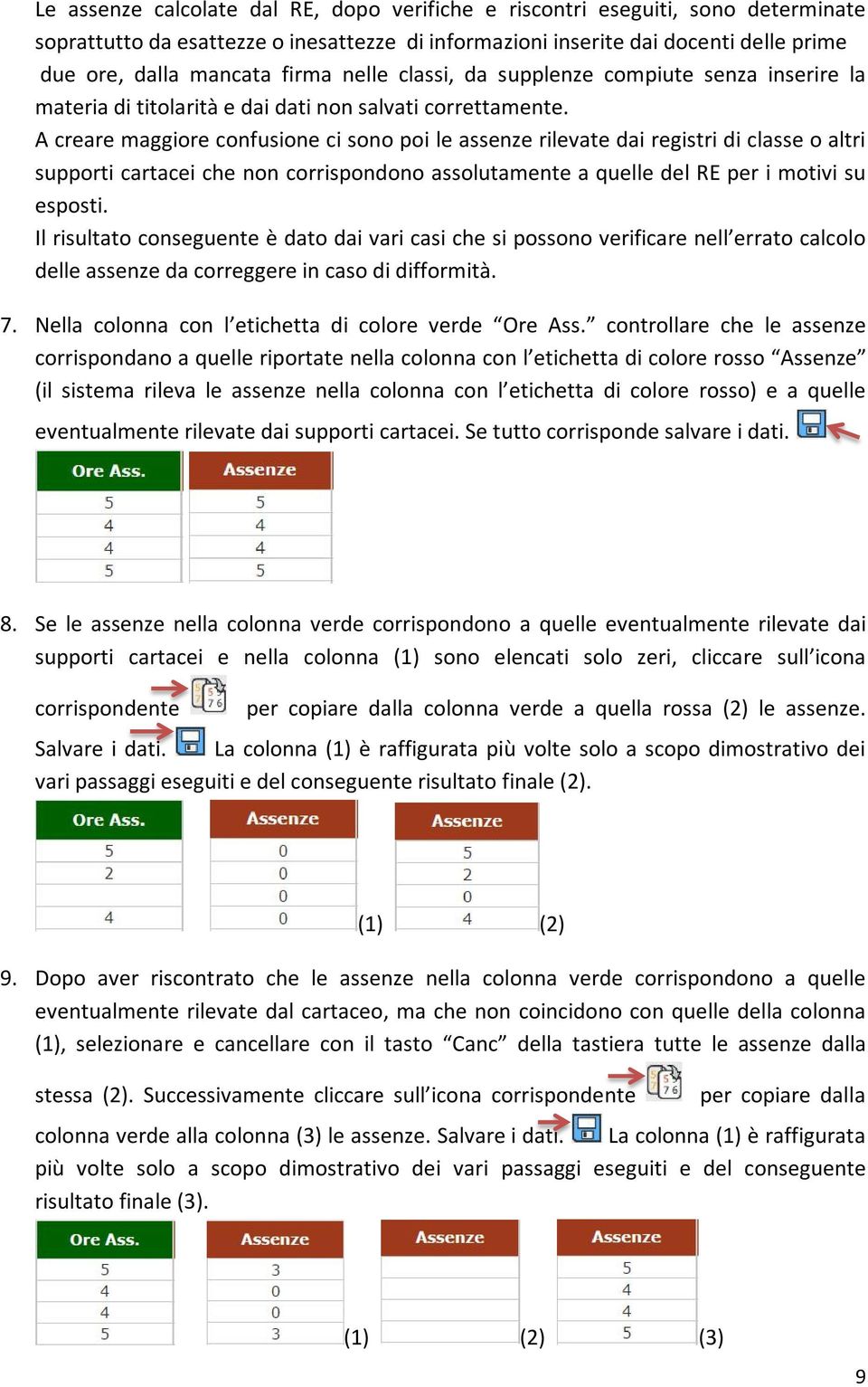 A creare maggiore confusione ci sono poi le assenze rilevate dai registri di classe o altri supporti cartacei che non corrispondono assolutamente a quelle del RE per i motivi su esposti.