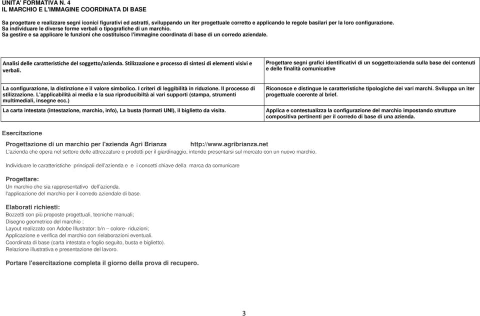 configurazione. Sa individuare le diverse forme verbali o tipografiche di un marchio. Sa gestire e sa applicare le funzioni che costituisco l'immagine coordinata di base di un corredo aziendale.